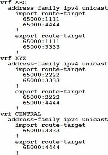 CCNP Service Provider Certified 350-501 SPCOR Dumps Online Sns-Brigh10